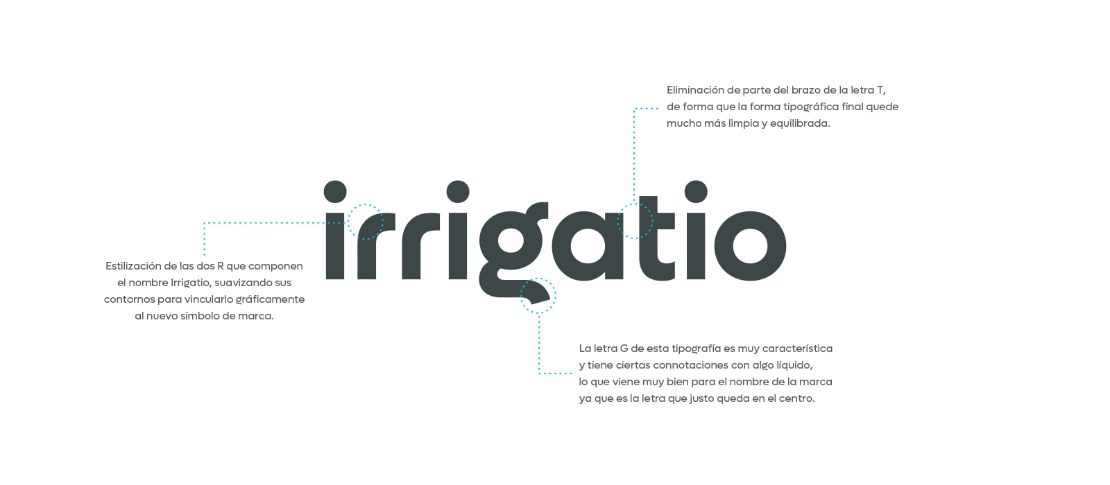 irrigatio-1c